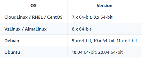 install directadmin